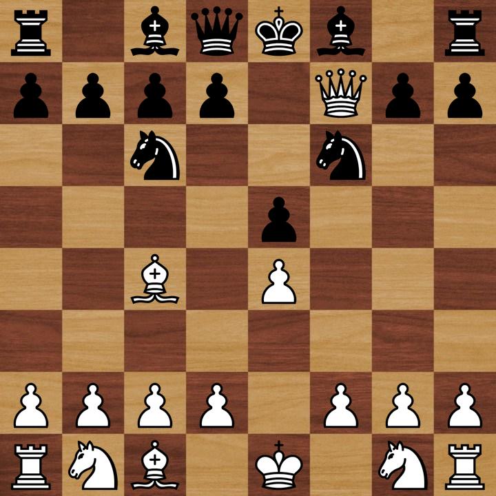 Checkmate In 4 Moves - way2wise - way2wise